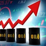 Инструменты рынка